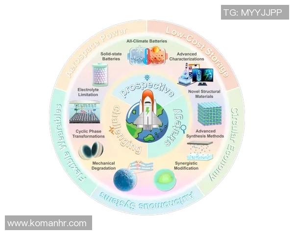 冰球联赛恶意犯规趋势分析及处罚机制演变探讨